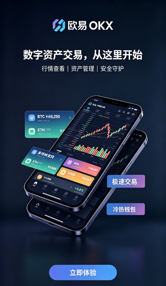 欧交易所app官网功能演示配图